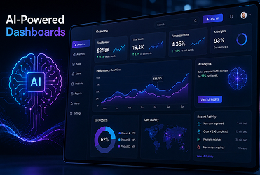 AI-powered analytics dashboard displaying pipeline health metrics